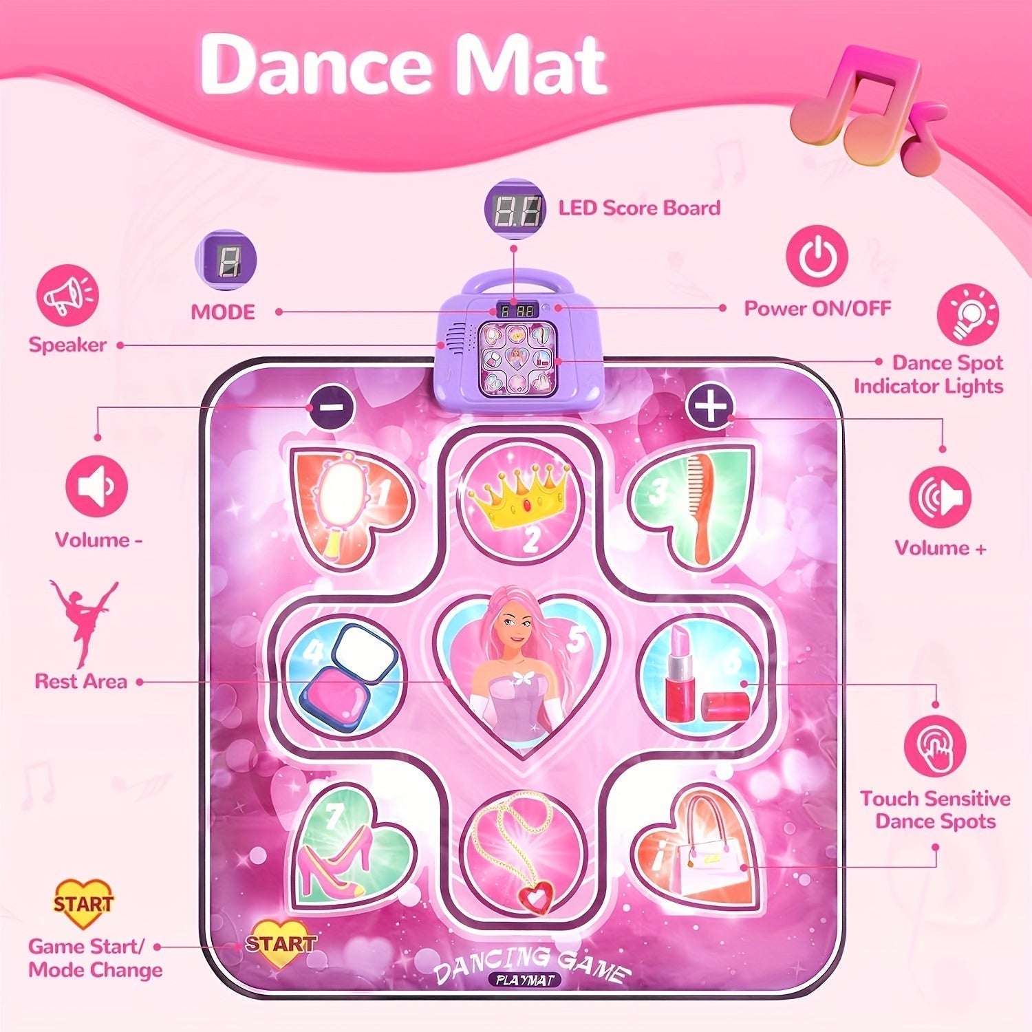 Interactive Dance Mat Musical Play Mat with Scoring Function for Girls