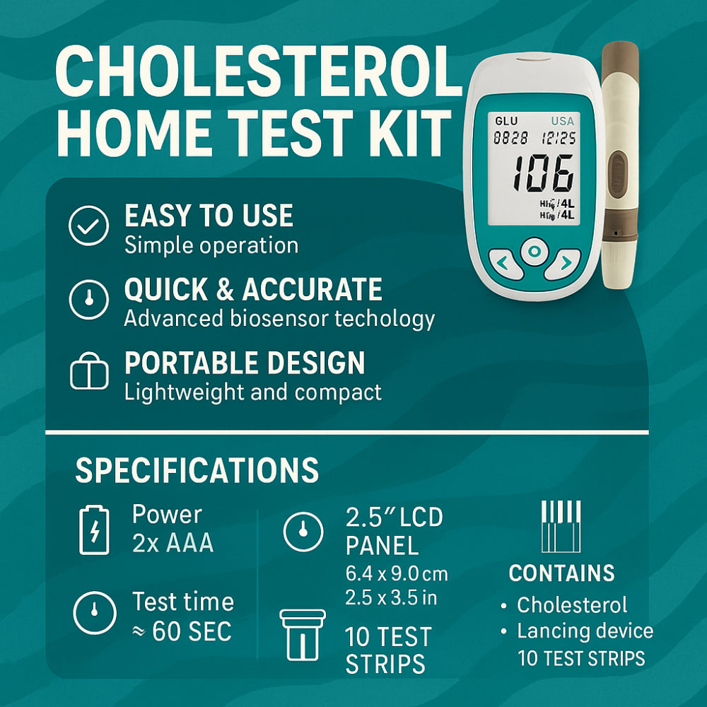 Blood Glucose Meter Kit with 3-in-1 Cholesterol Uric Acid Monitor