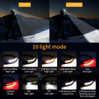 LED Flashlight 1500 Lumens High Power Handheld Sports Safety Light