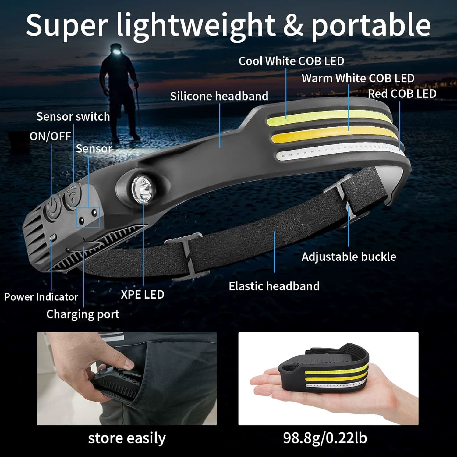 LED Flashlight 1500 Lumens High Power Handheld Sports Safety Light